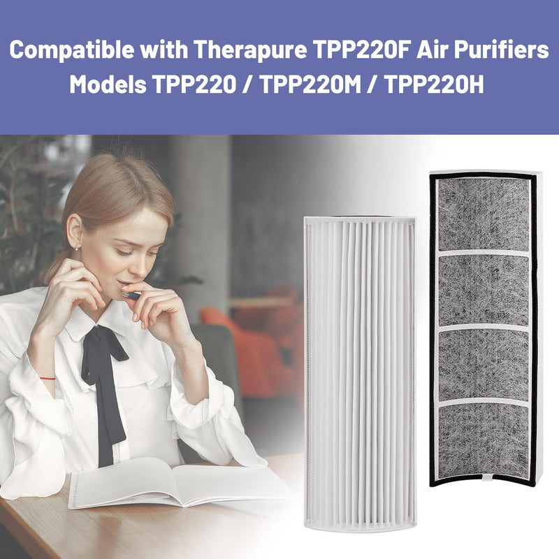 TPP220F Replacement Filter for Envion Therapure TPP220H TPP220 Air Purifier