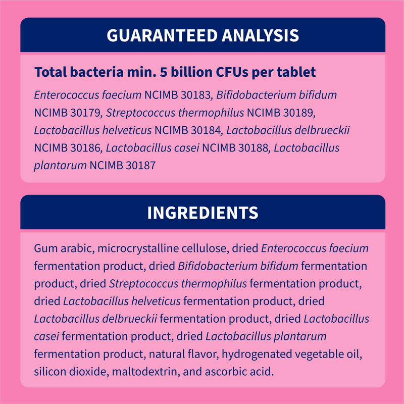 Nutramax Proviable Probiotics for Dogs, Daily Digestive Health Supplement with Multiple Strains of Bacteria, Dog Probiotics Plus Prebiotics, 60 Chewable Tablets 60 Count (Pack of 1)