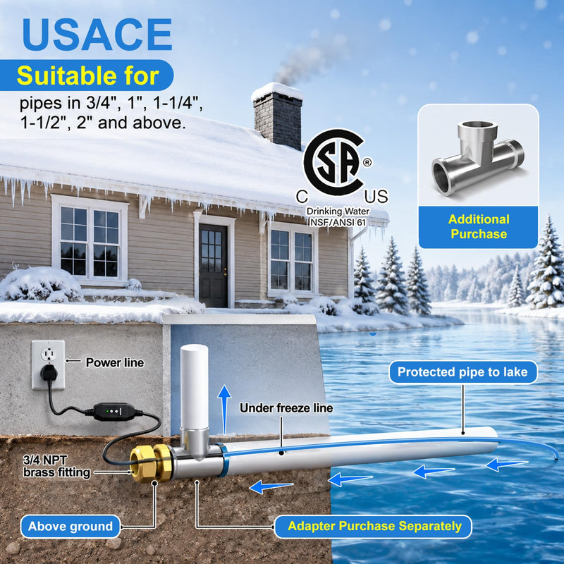In-Line Pipe Heating Cable, 5W/FT Self-Regulating with GFCI 6ft 6 Feet