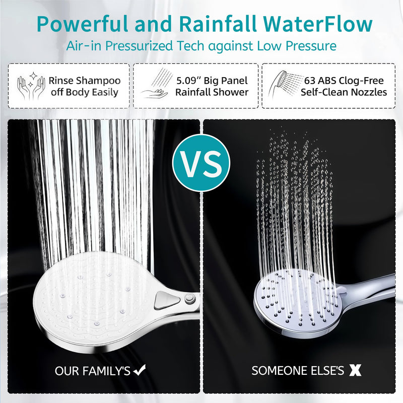 Round large panel showerhead (white) White