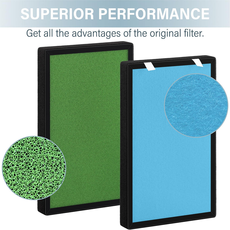 PB-P01 Replacement Filter for Pro Breeze Air Purifier, 1 Pack