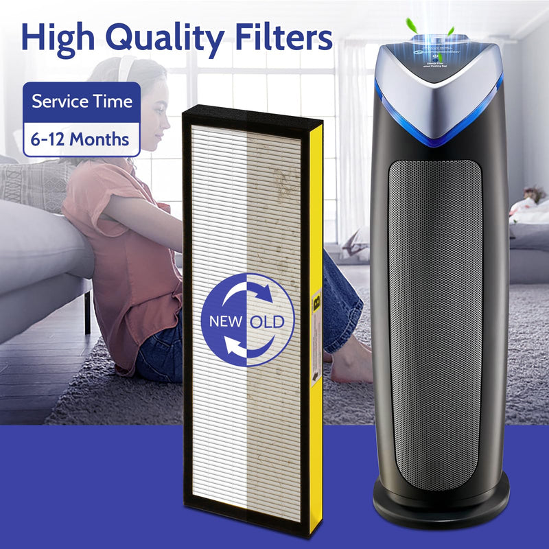FLT4825 HEPA Filter B Replacement for GermGuardian Air Purifier FLT4825/E