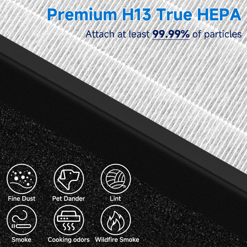 2 Pack TZ-K2 Replacement Filter for Tolife Air Purifier, TZ-K2-A Filter 2 Pack
