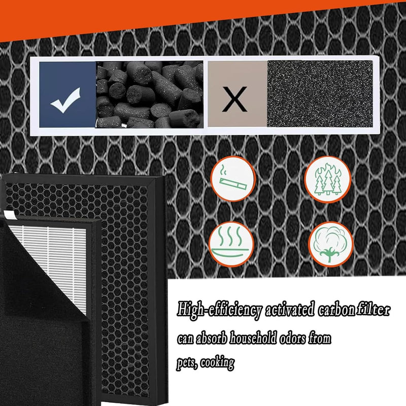 KJ300 Replacement Filter for VEWIOR KJ300 air purifier