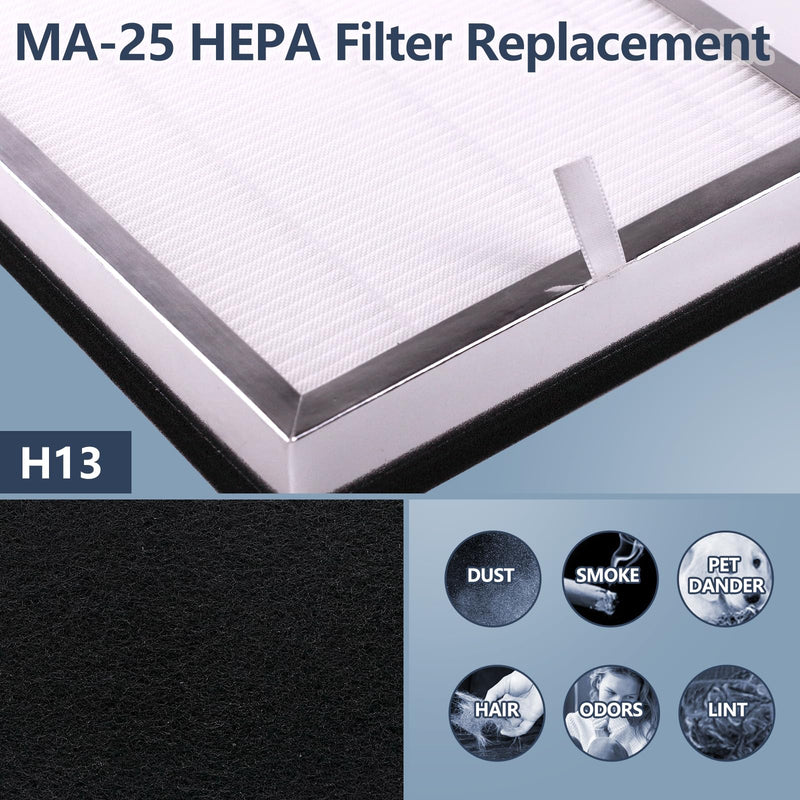 4-Pack MA-25 Replacement Filter 4PCS