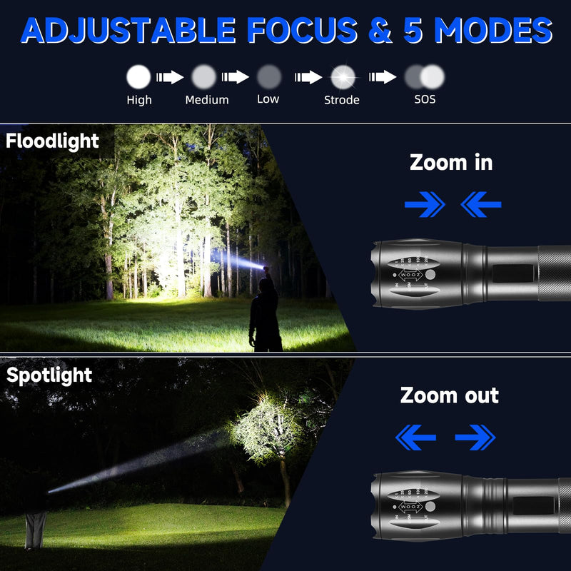 8 Pack Small Flashlight Powerful, 5 Modes Bright LED Flashlights High Lumens, Mini Flashlights for Home, Flash light for Emergency, Adjustable Pocket Tactical Flashlight Camping, Outdoor Torch Lights 8Pack