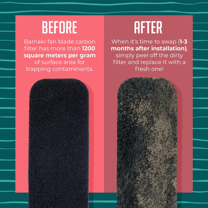 Ceiling Fan Filters | Activated Coconut Shell Carbon Filter | Easy-Stick Universal Ceiling Fan Air Filters | Unscented Ceiling Fan Blade Filters for Common Household Contaminants, (3-Count) 3