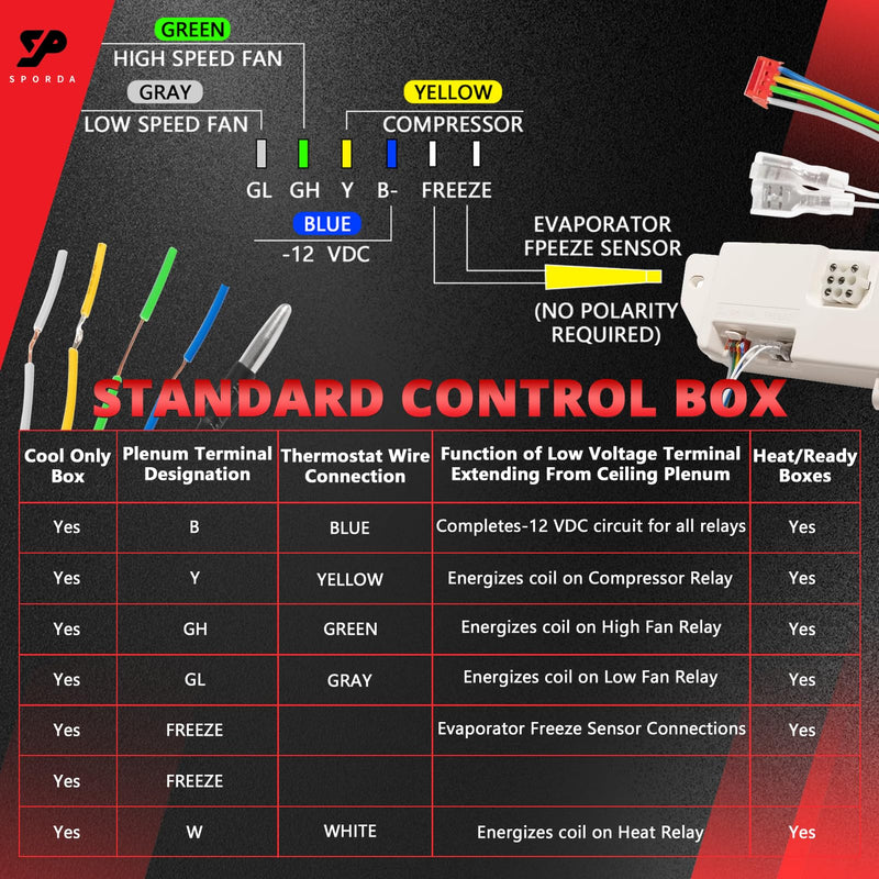 8330-752 RV Air Conditioner Control Box