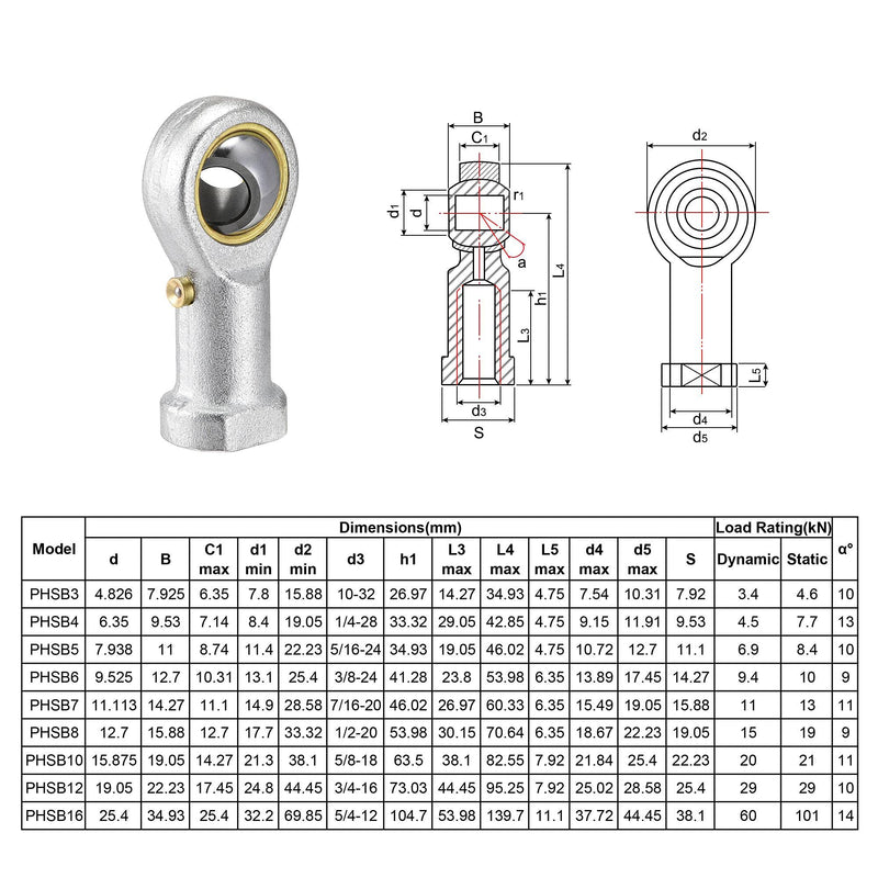uxcell PHSB5 Rod End Bearings 5/16-inch Bore Pre-Lubricated Bearings 5/16-24 Female Thread Right Hand 2pcs 5/16"