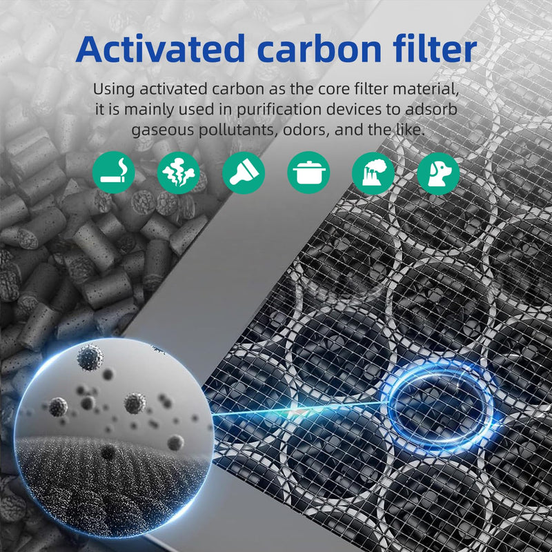 EJ120 Replacement Filter for Oransi EJ120 Air Purifier 2-pack