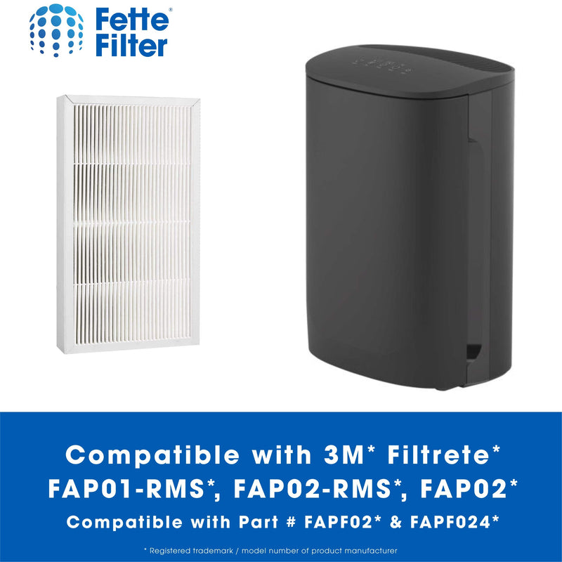 Fette Filter - Air Cleaning Filter, 9" x 15" Compatible With 3M Filtrete FAPF02 & FAPF024 for model # FAP01-RMS, FAP02-RMS, FAP02 - Pack of 4