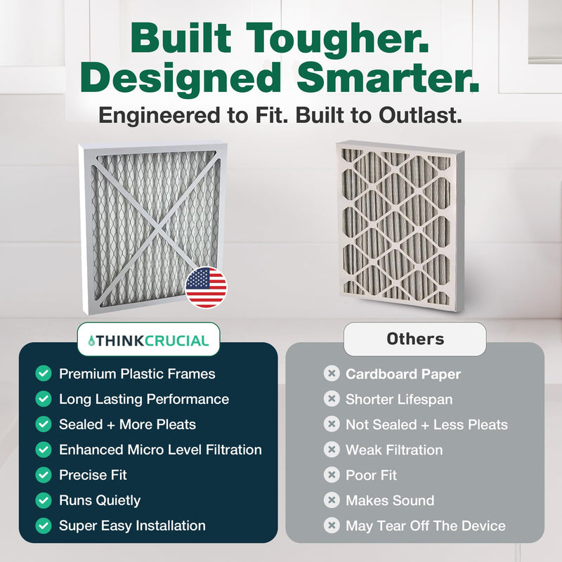 Purifier 2 Filters – Compatible with Hunter® Brand Filter Part # 30931 – Models 30201, 30212, 301213, 30240, 30241, 30251, 30378, 30379, 30380, 30381, 30382, 30383 – (2 Pack)