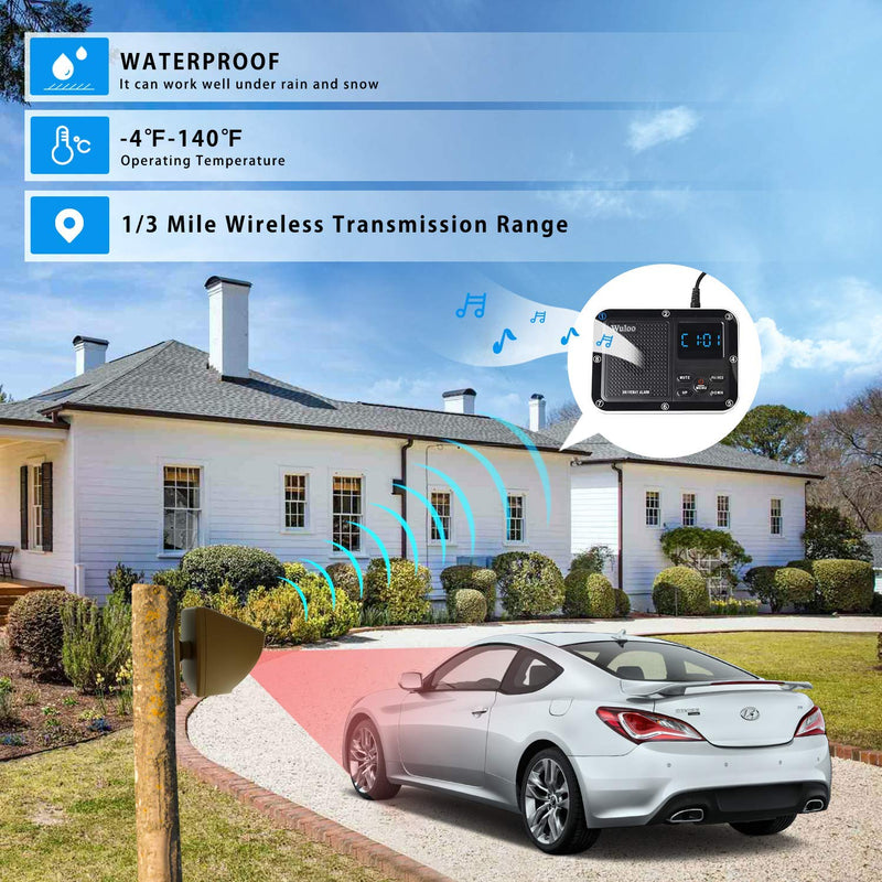 Expandable for Wuloo Solar Wireless Driveway Alarm System (Only Sensor, CAN NOT Work Without Receiver) Sensor only