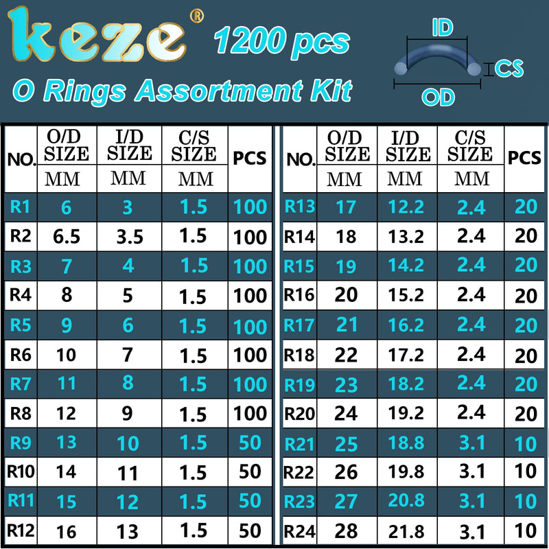 KEZE 1200 Pcs 24 Size Universal Rubber O-Ring Assortment Kit with 4-Piece Precision Pick and Hook Set for Auto Vehicle Faucet Plumbing Pressure Washer Air or Gas Sealing Repair OD:6mm-28mm O Ring OD 24 Size Metric O Rings - NewNest Australia
