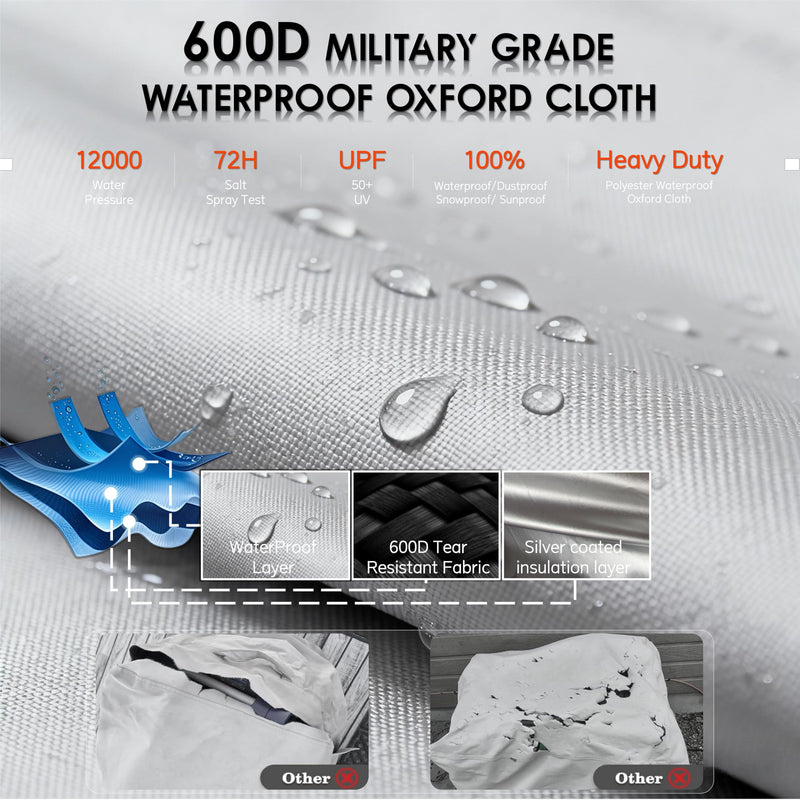 Air Conditioner Cover,Mini Split Cover for Air Conditioner Outside Unit,600D Heavy-Duty Waterproof Oxford Fabric Outdoor Portable, 29.1“L x 11.8”W x 21.7"H, 8000-12000 BTU AC Protector Simplified Version 29.1"L x 11.8"W x 21.7"H