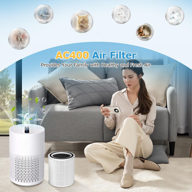 AC400 Replacement Filter for Purivortex AC400 Air Purifier, 2 Pack White