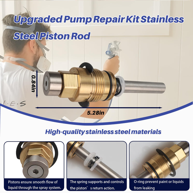 288-818 Power Paint Sprayers Pump Repair Kit Compatible with Graco Magnum