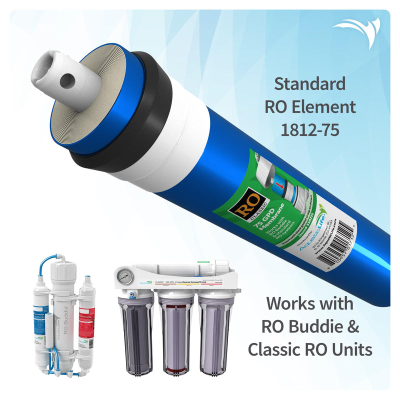 AquaticLife 75 GPD RO Membrane Filter Replacement Cartridge for RO Buddie and Reverse Osmosis Water Filter System Units