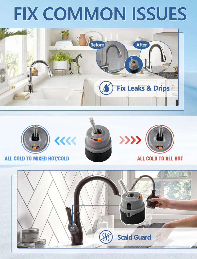 Faucet Cartridge Replacement for Delta RP50587 DST 1-Pack, Fits Delta Diamond Kitchen Lavatory Valve Single Handle, Includes Bonnet Nut, Fix Leak or Drip, Squeak, Temperature Issues,With Limit RP50587 with nut