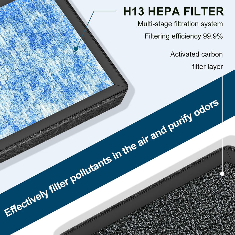 H13 Replacement Filter, Compatible with Aircillin AP1501 Air Purifier