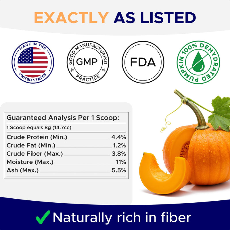 Pumpkin Powder for Dogs - High Fiber for Dogs Stool Softener - Treat Diarrhea, Constipation, Upset Stomach, Food Sensitivity - Made in USA - 7.4 oz Oragnic Pumpkin