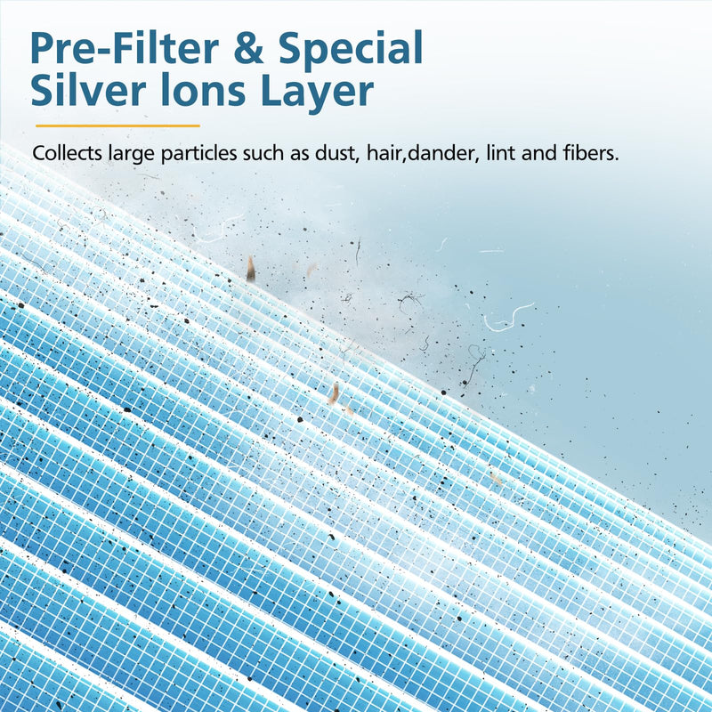 MK01 DH-JH12 Filter for MK01,VOOPNU DH-JH12 Air Purifier,2 Pack - Standard 2 Pack-blue