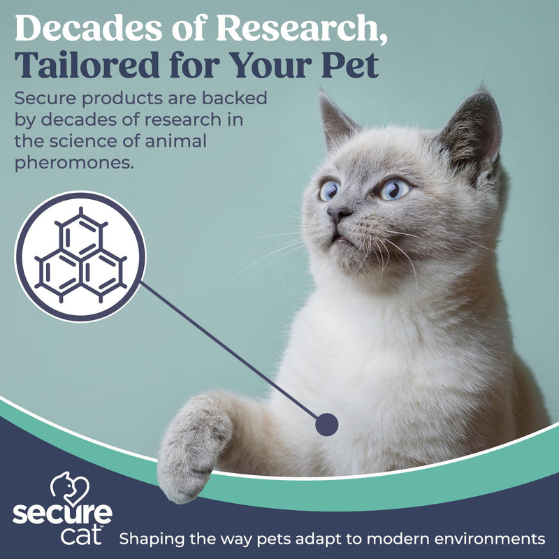 SIGNS SecureCat Pheromone Home Stick Diffuser Refill, Provides 30 More Days of Natural Support for an Environment of Calm and Well-Being, Helping Relieve Any Feeling of Anxiety and Stress Cat