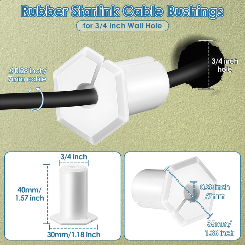 Saillong 2 PCS Cable Routing Kit Compatible with Starlink Ethernet Cable Rubber Grommet for 3/4 Inch Wall Hole Grommet Feed Through Bushing Compatible with Starlink Wall Router Adapter (White) White