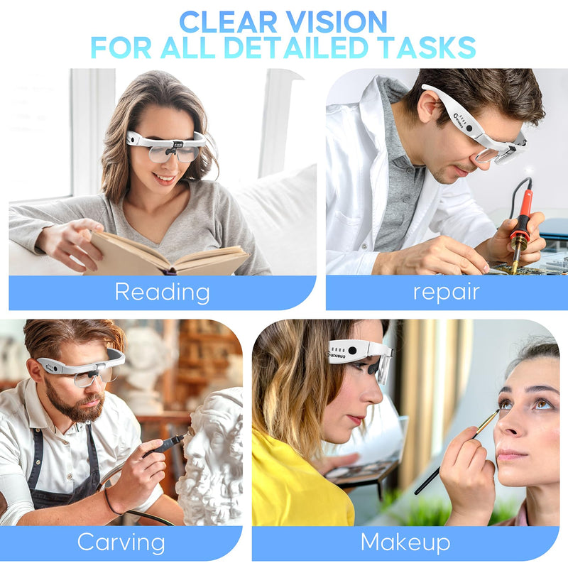 Magnifying Glass with Light, 1.5X-5.0X Magnifying Glasses, Rechargeable Magnifier Headset with Light, Head Magnifier with 4 Detachable Lenses, Magnify Glasses for Close Work Crafts Jewelry White Magnifying Glass With Light