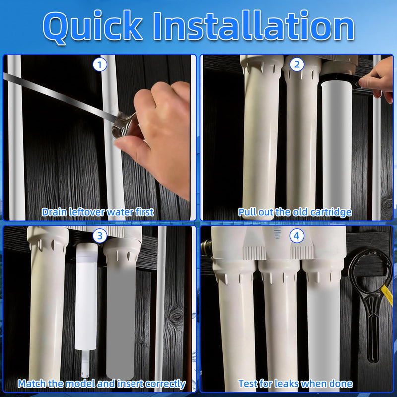 Filter Set, Compatible with Microline 335 Reverse Osmosis Filters