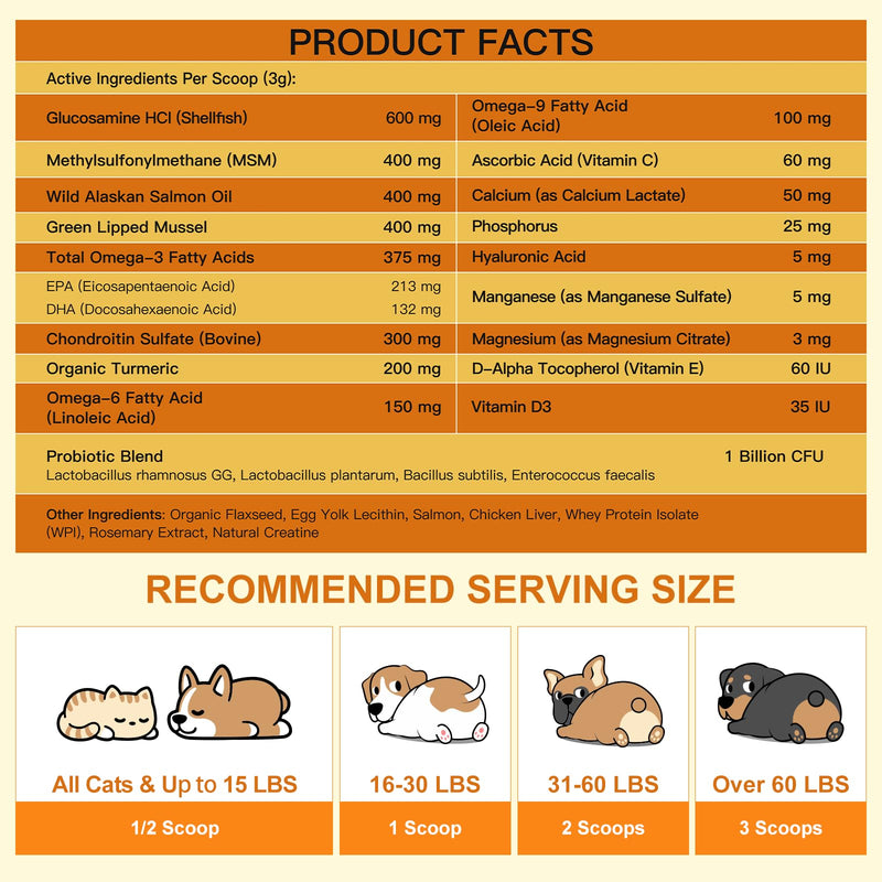Glucosamine for Dogs - Joint Supplement for Dogs, Chondroitin, MSM, Turmeric, Omega 3 for Dogs, Support Hip and Joint Mobility - Dog Joint Pain Relief, Dog Joint Supplement Large Breed, 9.52 Oz 90 Scoops - PawsPlanet Australia