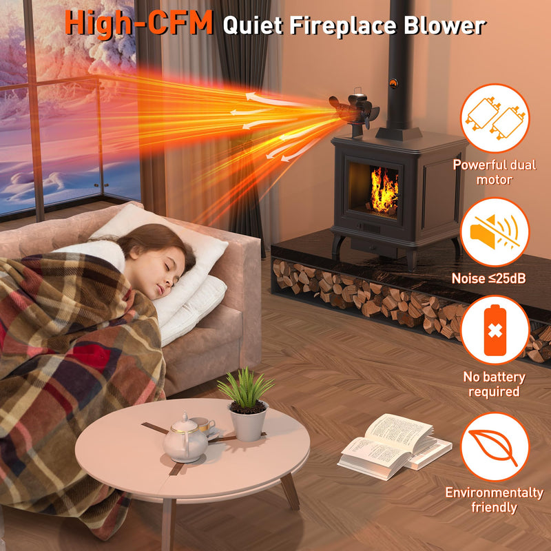 Wood Stove Fan Heat Powered, Dual Motor 6-Blade Fireplace Thermal Blower