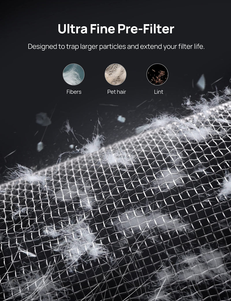 DREO Air Purifiers Filter Replacement for Macro Max S, with 3-in-1 Filter, High-Efficiency Activated Carbon, Removes 99.985% of Pets Hair Particles Dust Smoke Pollen (For DR-HAP003S)