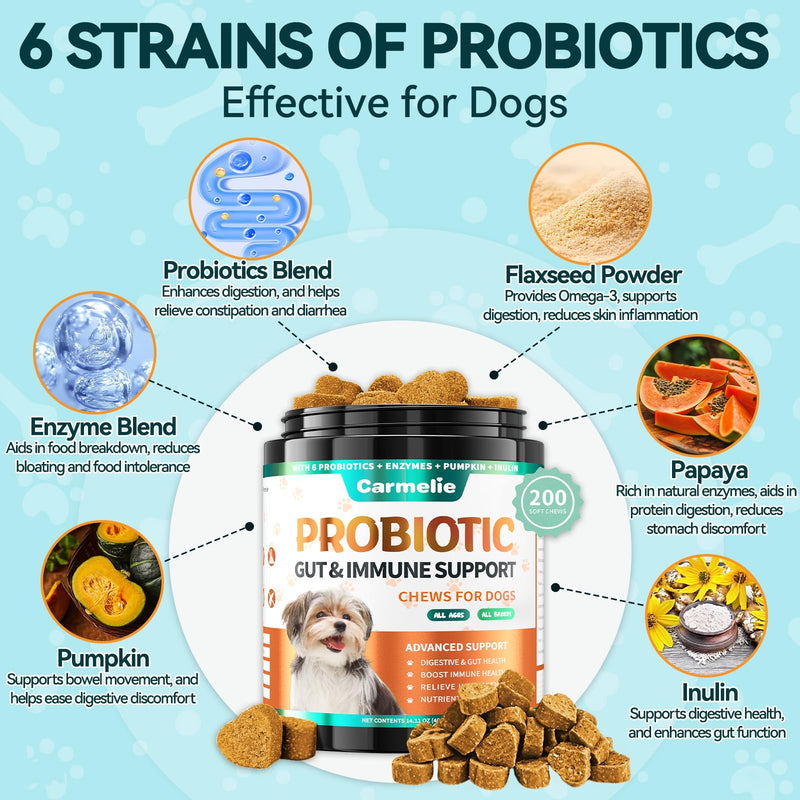 Cat Allergy Relief & Probiotics for Dogs Chews - 200 pcs Itchy Skin & Paw Licking Relief - Omega 3 & Probiotic for Cats - Fibre for Dogs Anti Diarrhea, Upset Stomach, Gas Relief, Itchy Skin (Chicken)