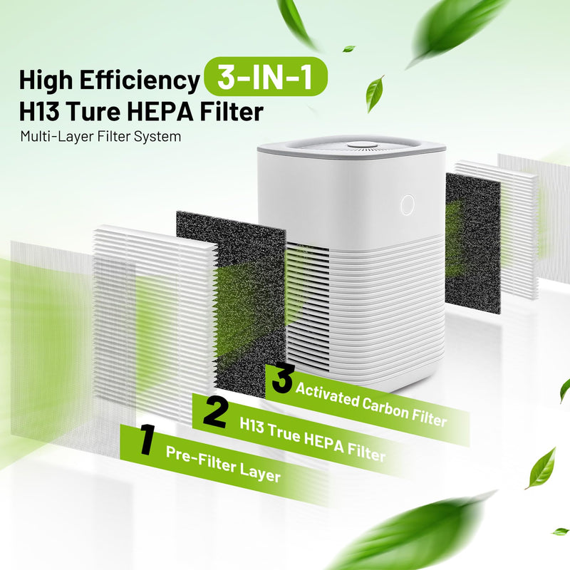 4 Pack LV-H128 Replacement Filter for Levoit Air Purifier LV-H128-4 Pack