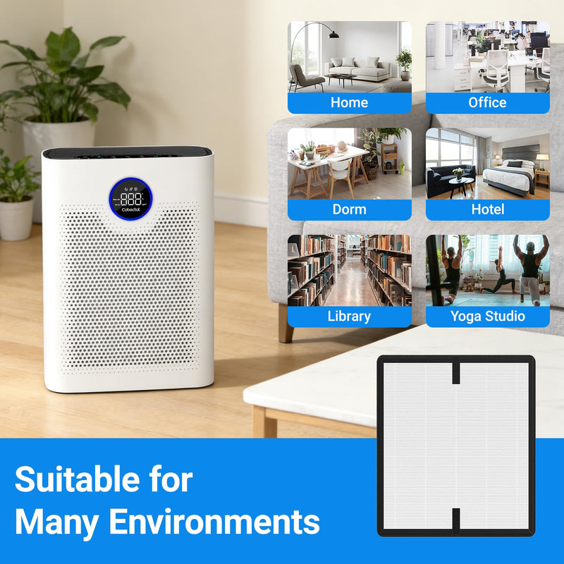 Replacement Filter Fit for Cobectal ZQA-8000A Air Purifier, 2 Pack