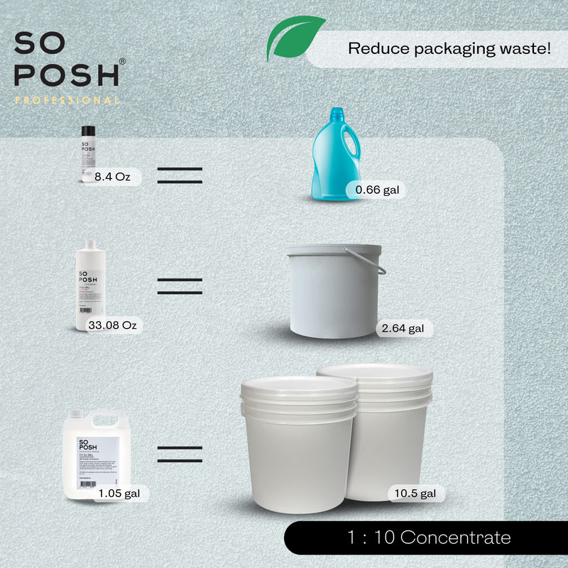 So Posh I'm So Harsh Dog Shampoo - with Sea Salt, Perfect for French Bulldogs, Terriers & Schnauzers, Texturizing, Deep-Cleansing, Sulfate & Paraben Free, 1:10 Concentrate. 8.4 Oz - PawsPlanet Australia