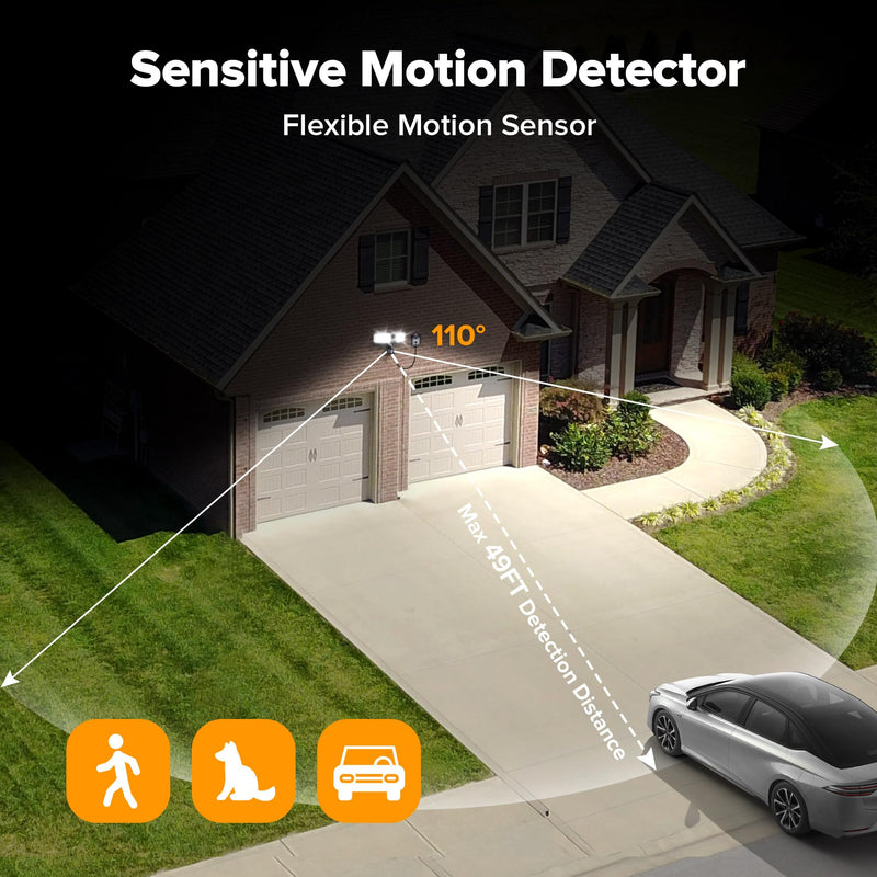 LUTEC 21W Plug in Motion Sensor Light Outdoor, Flood Lights Outdoor Motion Sensor,2500LM, 5000K Daylight,IP65 Waterproof,Adjustable 2 Heads Wall Light for Garage, Porch, Yard - Black 1 Pack