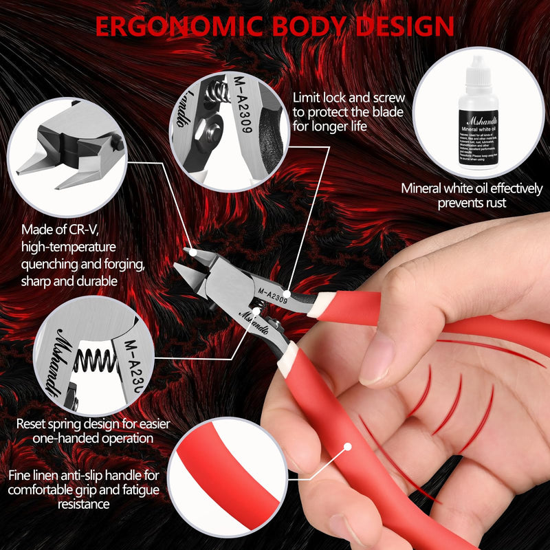 Model Nippers, 4.8" Ultra Thin Single Blade Gundam Nippers, Sprue Cutter Hobby Nippers, Model Kit Nippers for Plastic Gunpla Model Building with Protective Cover and Spring Basic Affordable