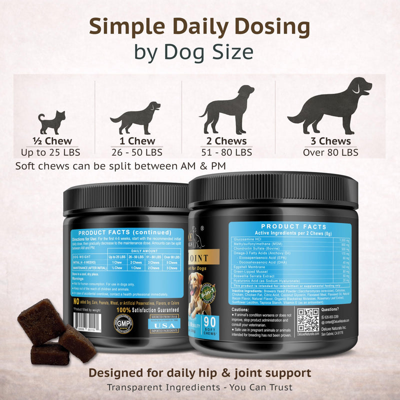 Hip and Joint Soft Chews for Dogs – 90 Count – Glucosamine, MSM, Chondroitin, Omega-3, Green-Lipped Mussel – Promotes Mobility, Comfort, and Joint Health – Chicken & Bacon Flavor