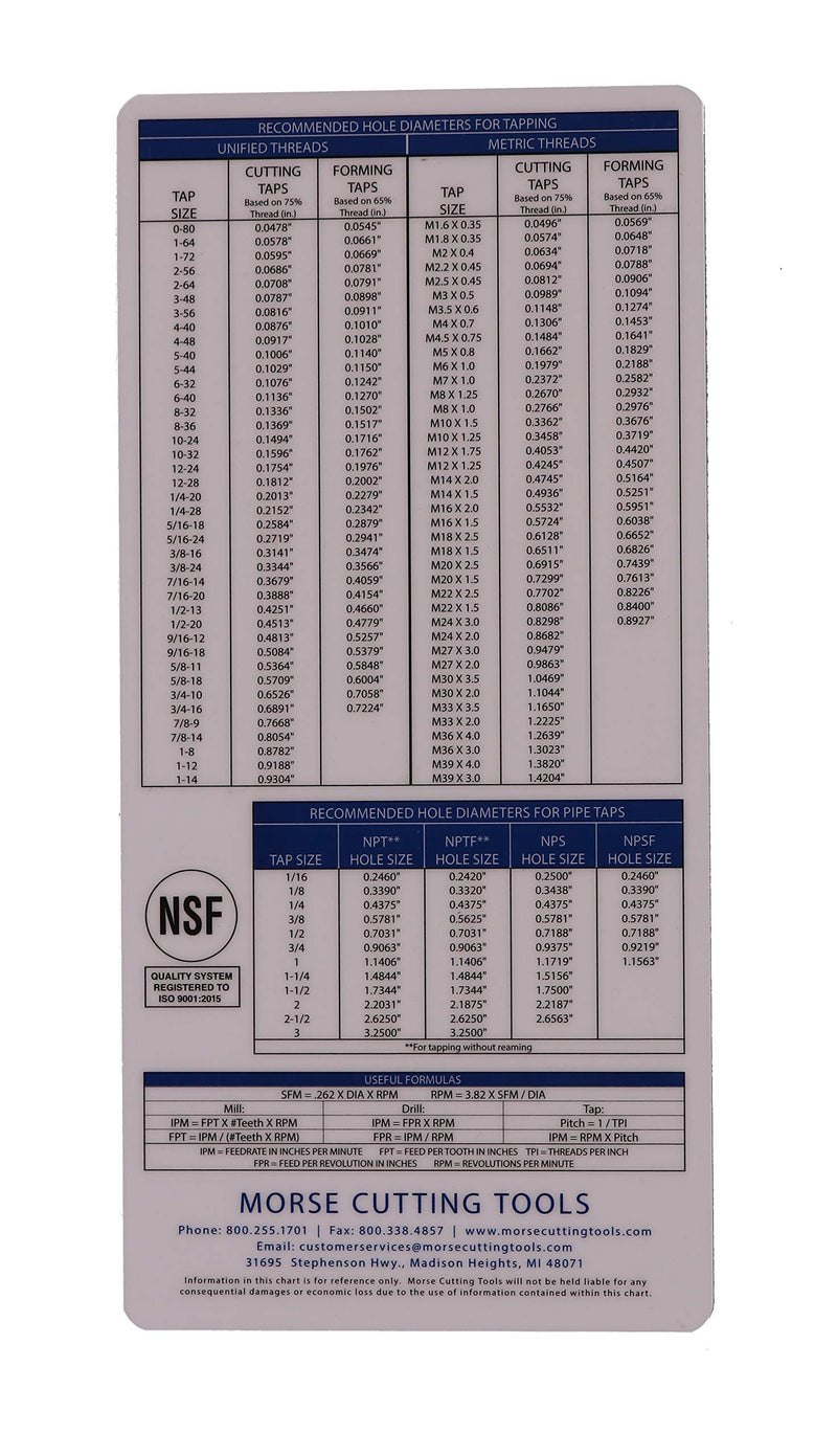 Morse Plastic Pocket Chart (3-Pack) – Machinist Reference for Decimal Equivalents, Recommended Drill Sizes for Taps, and Useful Formulas