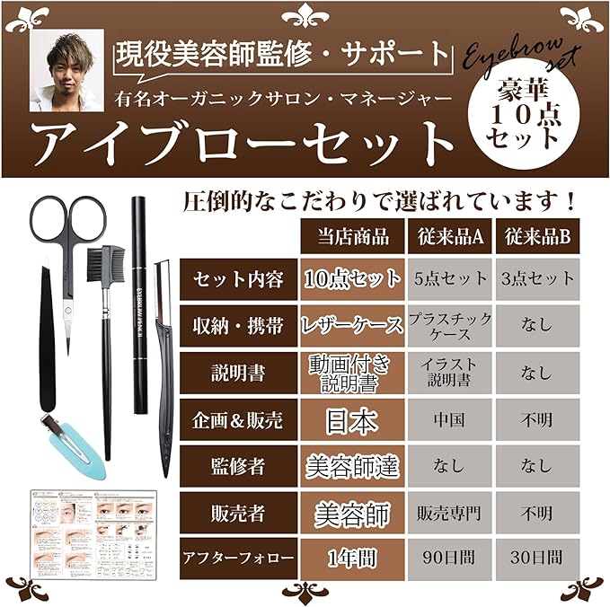 TRANSSTORE Eyebrow Cut, 10-piece Set, Men's, Women's, Loved by BALIA Model Tomomi Shimosato, Includes Web Explanation Videos, Tweezers, Bangs, Hairpins, Eyebrow Pencil, Thin Eyebrow Sensitive Skin - NewNest Australia