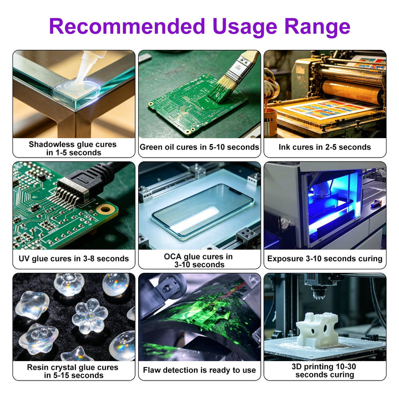 Handheld 300W UV Curing lamp Handle UV lamp, Glue Plate lamp Flaw Detection lamp for Curing Photosensitive Resin lamp 365nm/395nm/405nm UV Light for Curing(32W 365nm) 32W 365nm