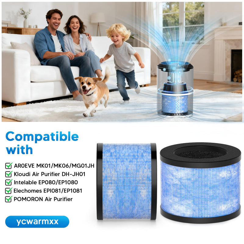 MK-01 & MK06 Filter Replacement Compatible With TZ-K1, DH-JH01, KN6391 Blue-standard Version 4