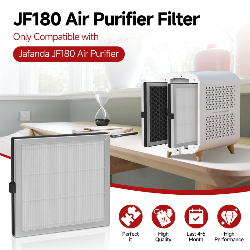JF180 Replacement Filter Compatible with JF180 Air Purifier, 3-in-1 HEPA Filter and Activated Carbon, 4 Pack
