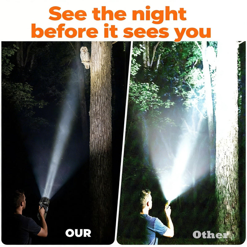 1300000 L Spotlight, Rechargeable Led Spotlight Flashlight with 350° Rotate Head, 9 Modes Super Bright Spot Lights Outdoor Handheld, IPX6 Waterproof Solar Flashlight for Emergencies X-Large LT-CL012 - NewNest Australia