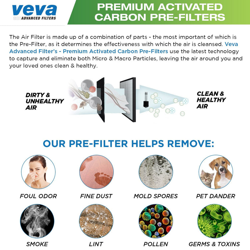 VEVA Pre-Filter Replacement Compatible with Hamilton Beach 04383, 04384, 04386 Air Purifier - 6 Pack - Smoke and Odor Eliminator Carbon Filters 6 Pre-Filters
