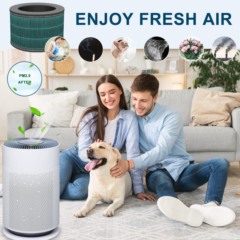 Pet Filter Compatible with LG PuriCare 360 Air Purifiers-1pack