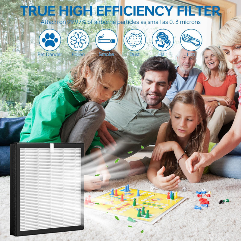 2 Pack G3 Replacement Filter for AMEIFU G3 Sferf-30 & VEWIOR A3 2 Pack White