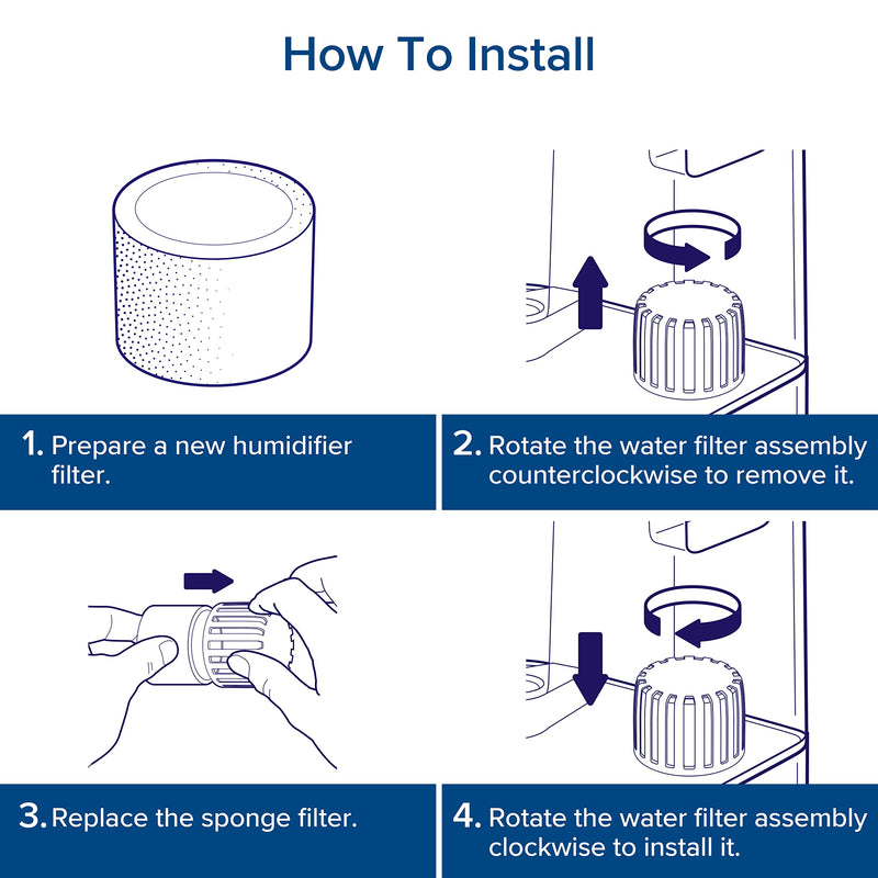 LEVOIT 10-Pack Top Fill Humidifier Replacement Filters, Capture Particles to Improve Humidification Efficiency, for Classic160, Dual150, Dual200S, Classic300(S), LV600S, OasisMist450S, Superior6000S White 18x24
